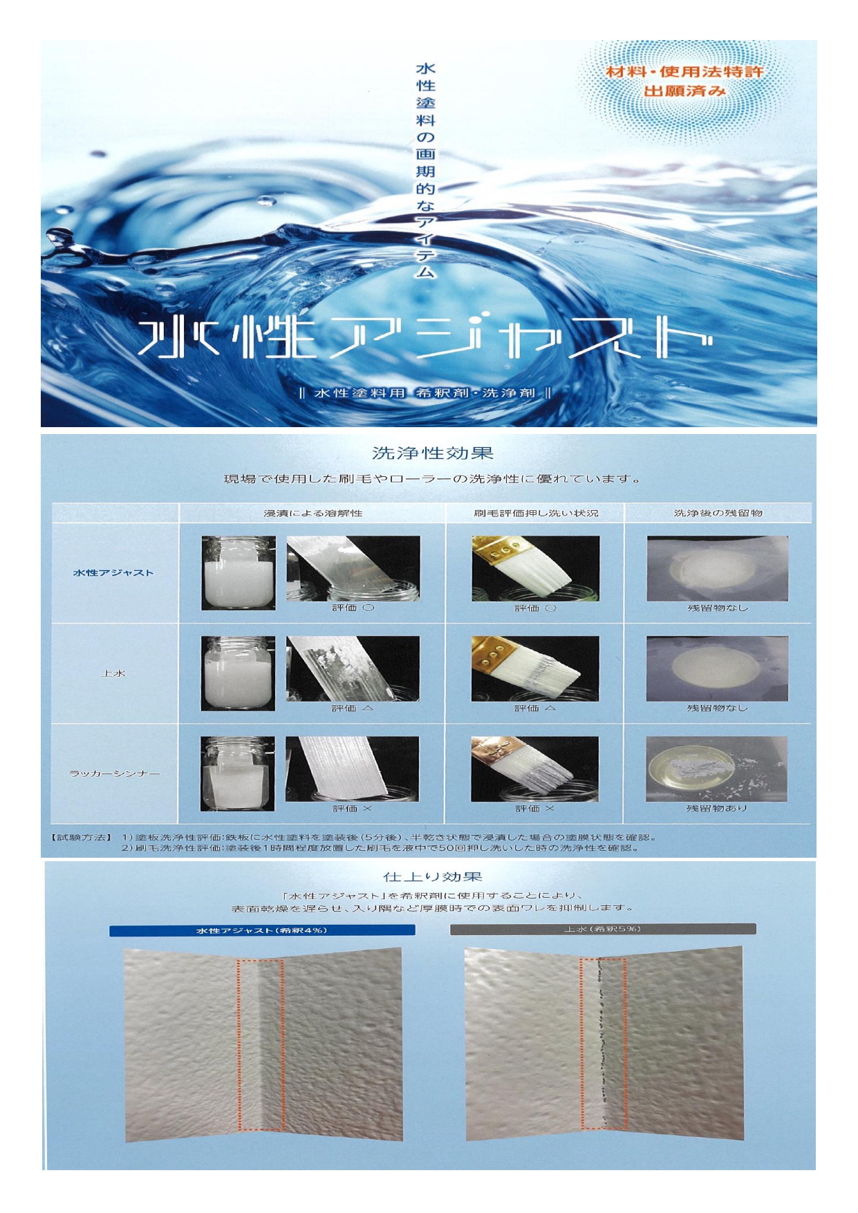 水性アジャスト