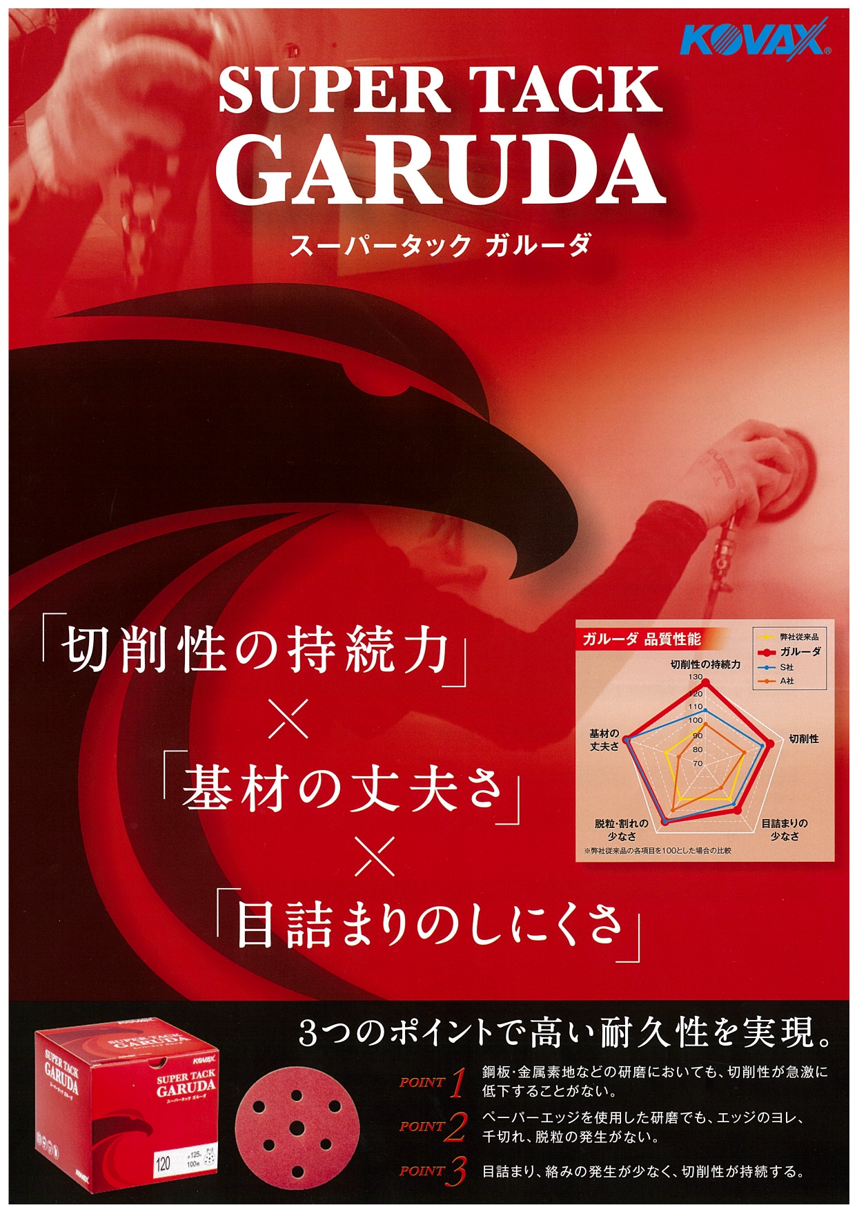 スーパータックガルーダ